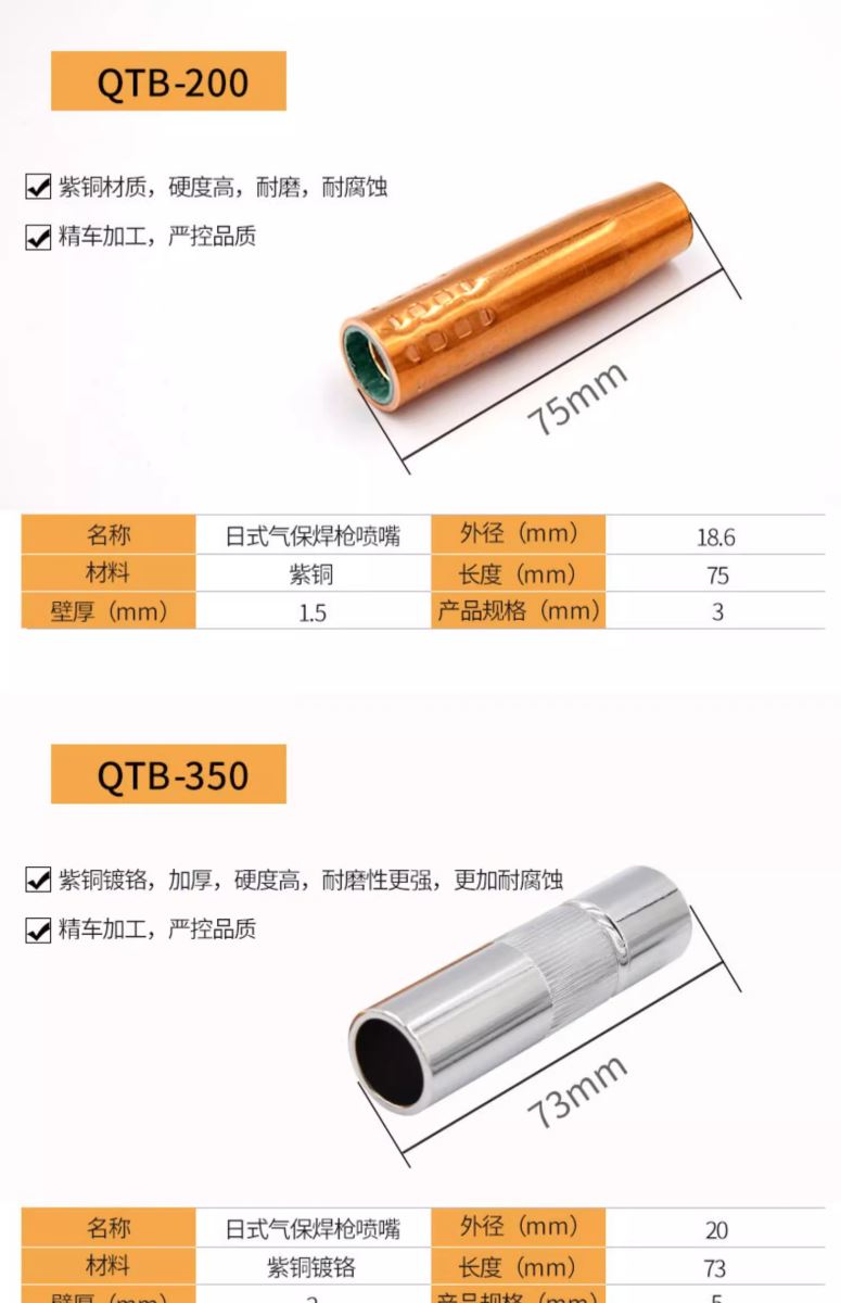 BBIN·宝盈集团(中国)有限公司官网