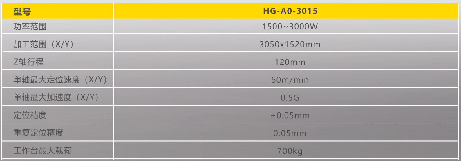 BBIN·宝盈集团(中国)有限公司官网