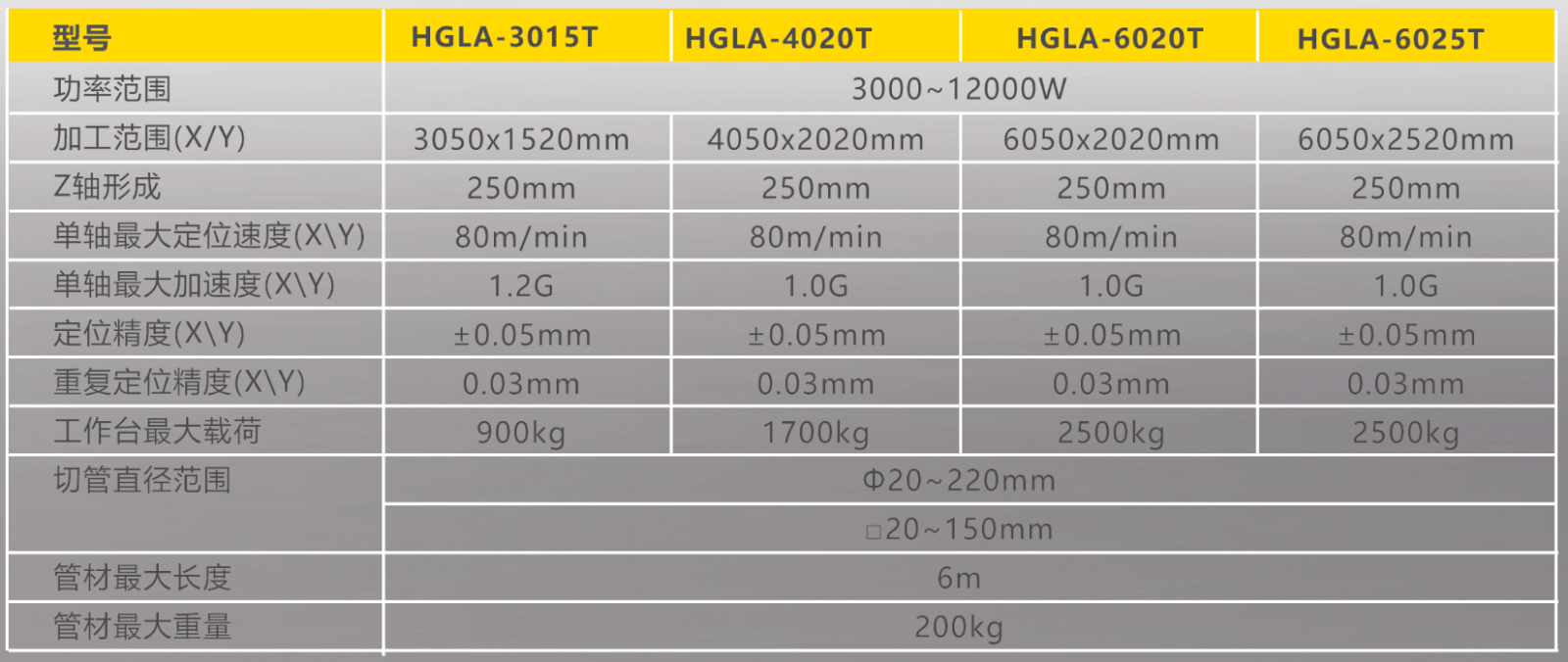 BBIN·宝盈集团(中国)有限公司官网