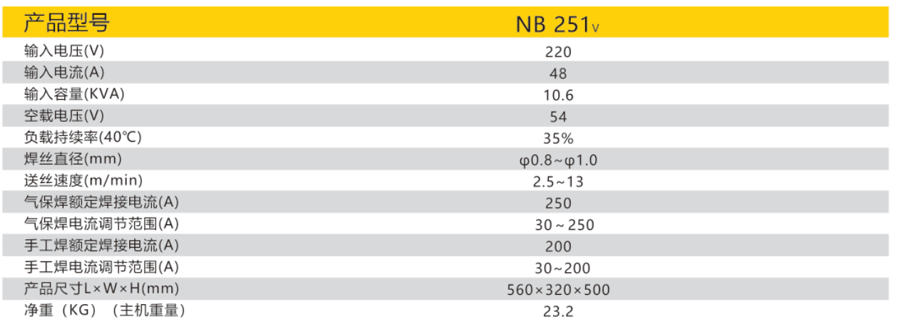 BBIN·宝盈集团(中国)有限公司官网