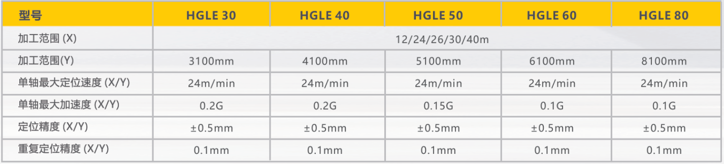 BBIN·宝盈集团(中国)有限公司官网