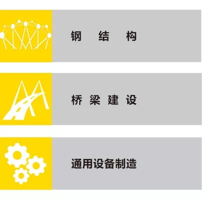 BBIN宝盈集团ZX7 250DIII焊机应用行业