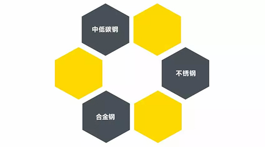 BBIN·宝盈集团(中国)有限公司官网