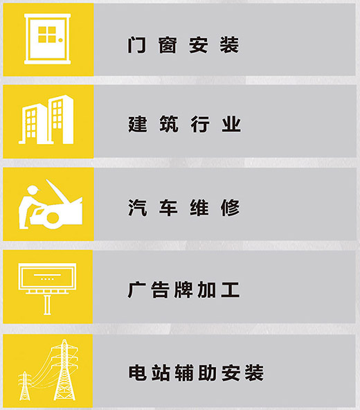 BBIN宝盈集团NB 225???气保焊机应用行业