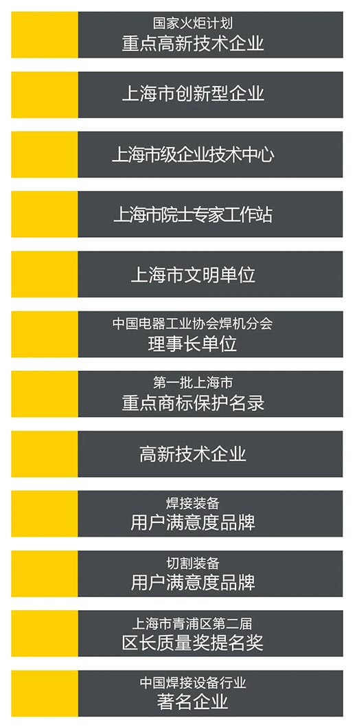 BBIN·宝盈集团(中国)有限公司官网