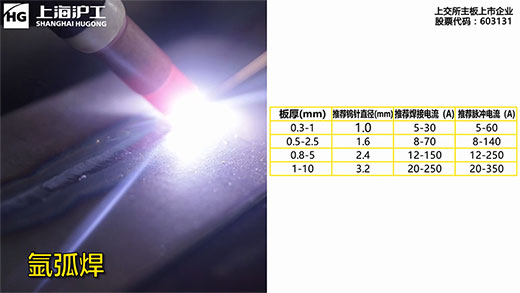 BBIN·宝盈集团(中国)有限公司官网