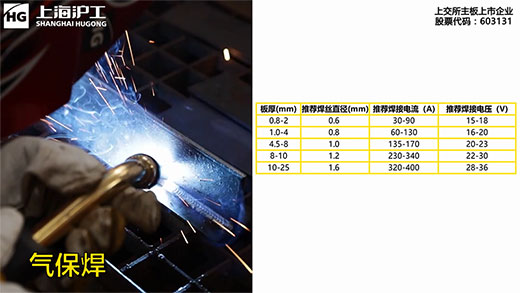 BBIN·宝盈集团(中国)有限公司官网