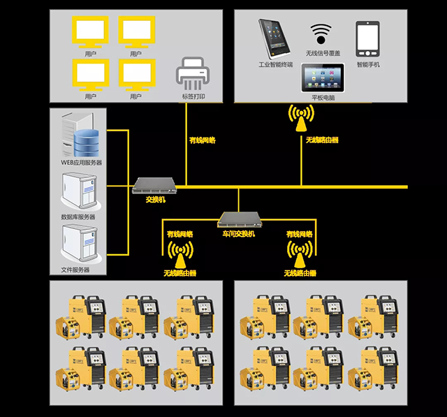 BBIN宝盈集团群控系统