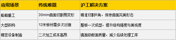 BBIN·宝盈集团(中国)有限公司官网