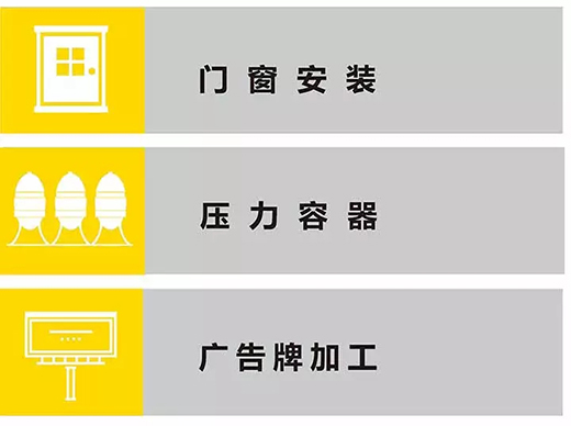 BBIN宝盈集团TIG 250III焊机应用行业