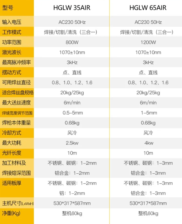 BBIN·宝盈集团(中国)有限公司官网