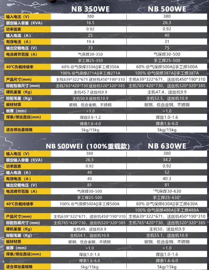 BBIN·宝盈集团(中国)有限公司官网